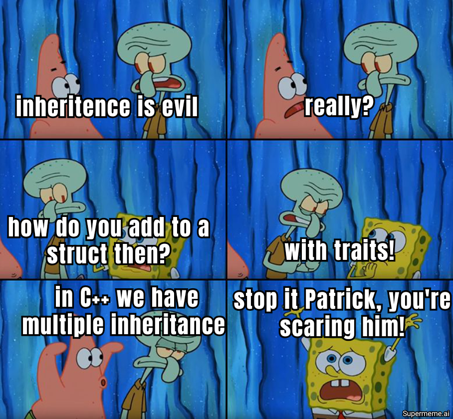 It's Still Inheritance Really