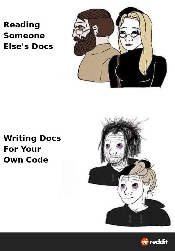 Write Docs