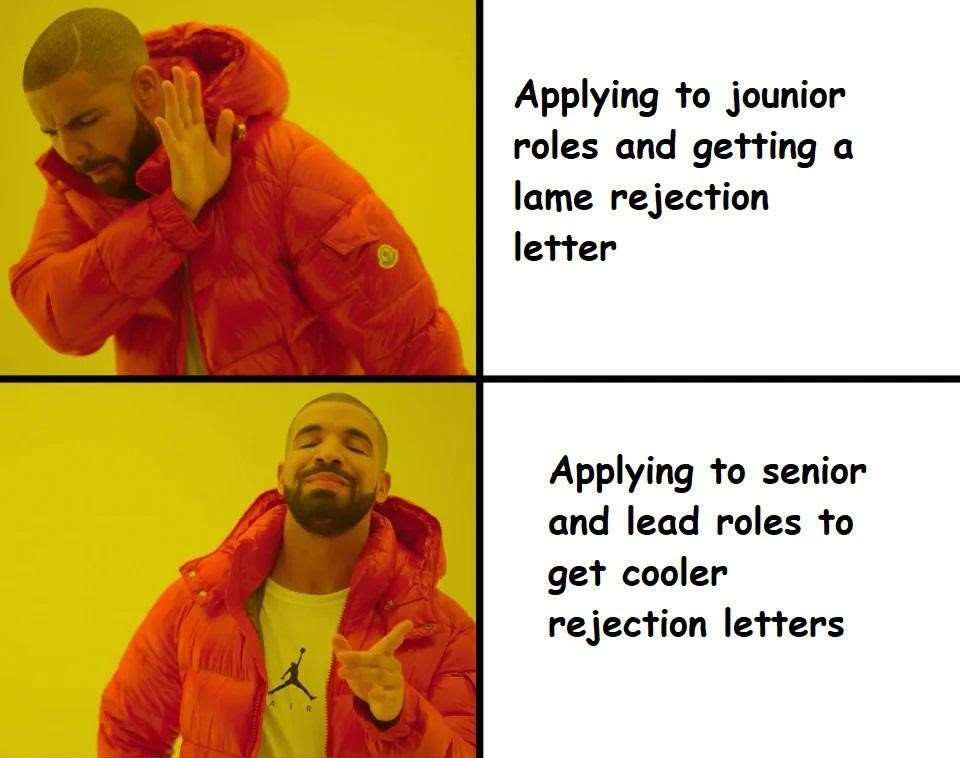 When Getting Rejected Becomes An Achievement