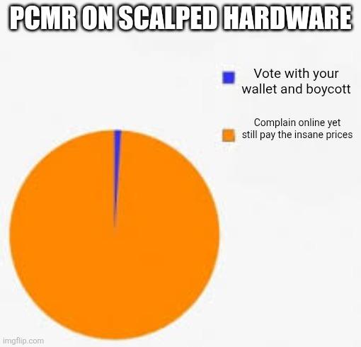 Hardware Prices Can Only Go Down If We Force Them To