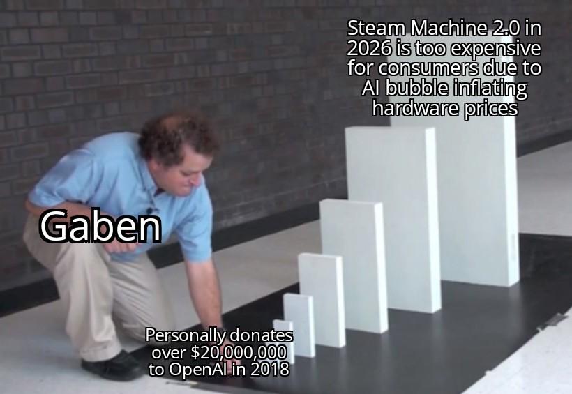 Gaben Does An Oopsie