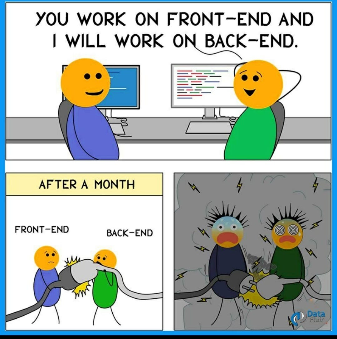 Team Work Without Team