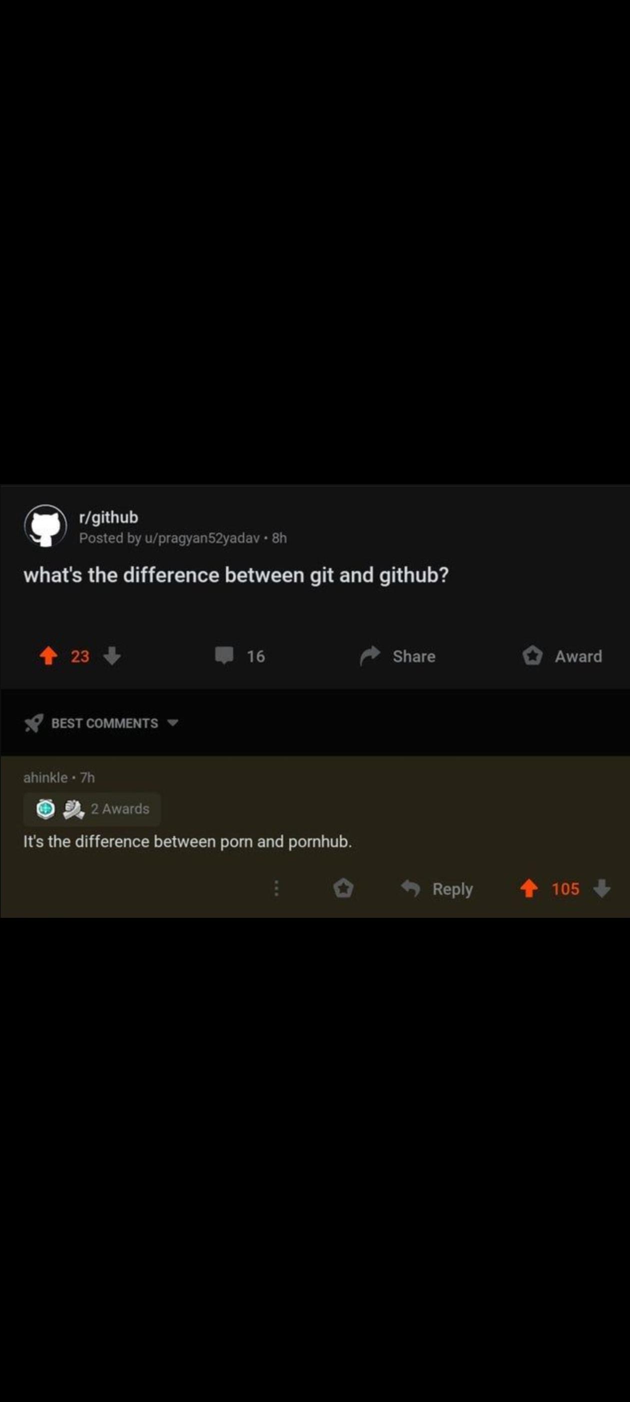 What Is Git And Github