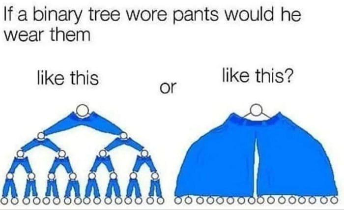 Runtime Wardrobe Error