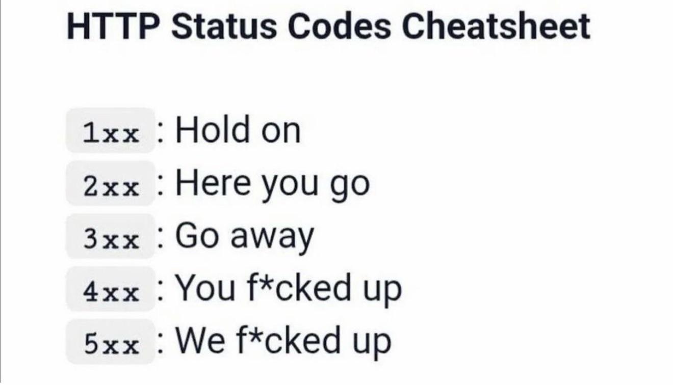 My Brain Finally Accepted HTTP Status Codes