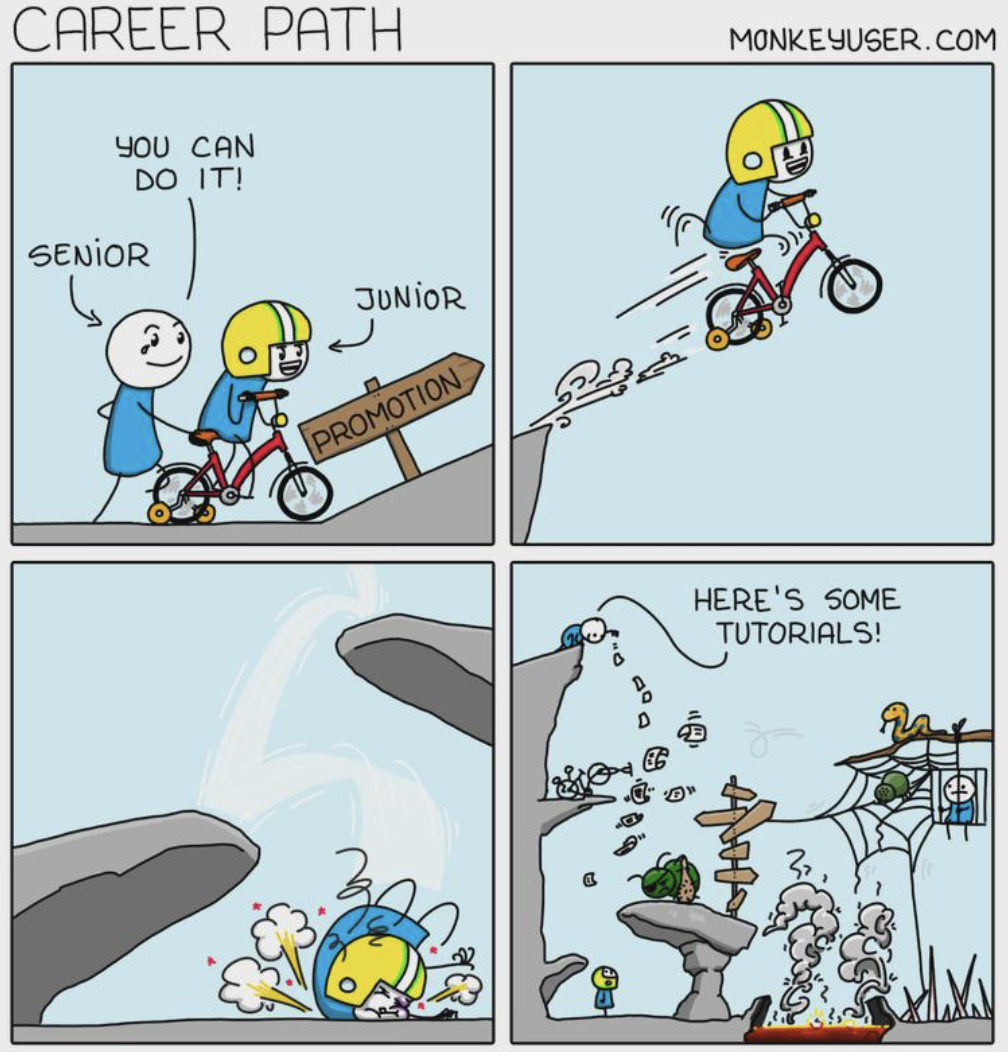 The Cliff Of Career Advancement