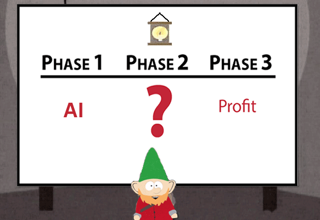 Every Company Right Now