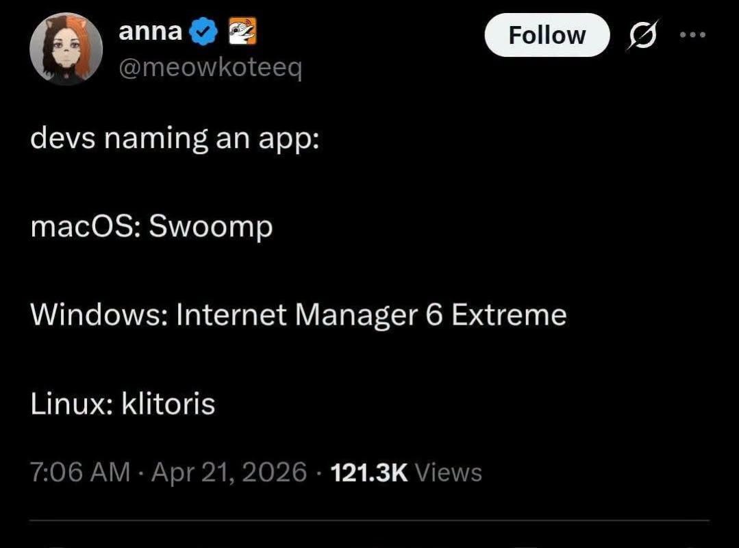 Where My Klitoris Users At?