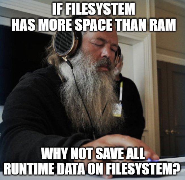 Asking The Real Question Here