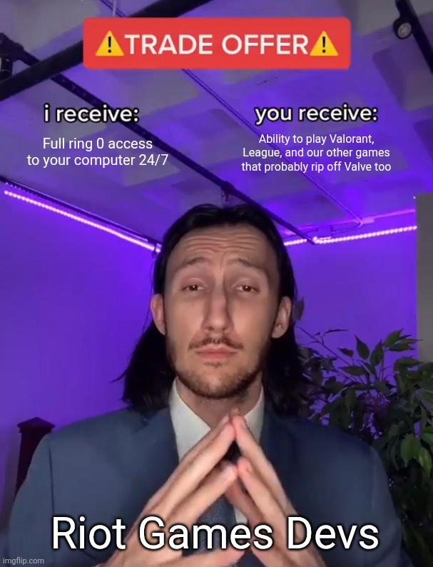 Use At Your Own Risk