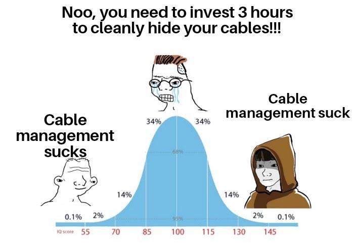 Its Not Worth It