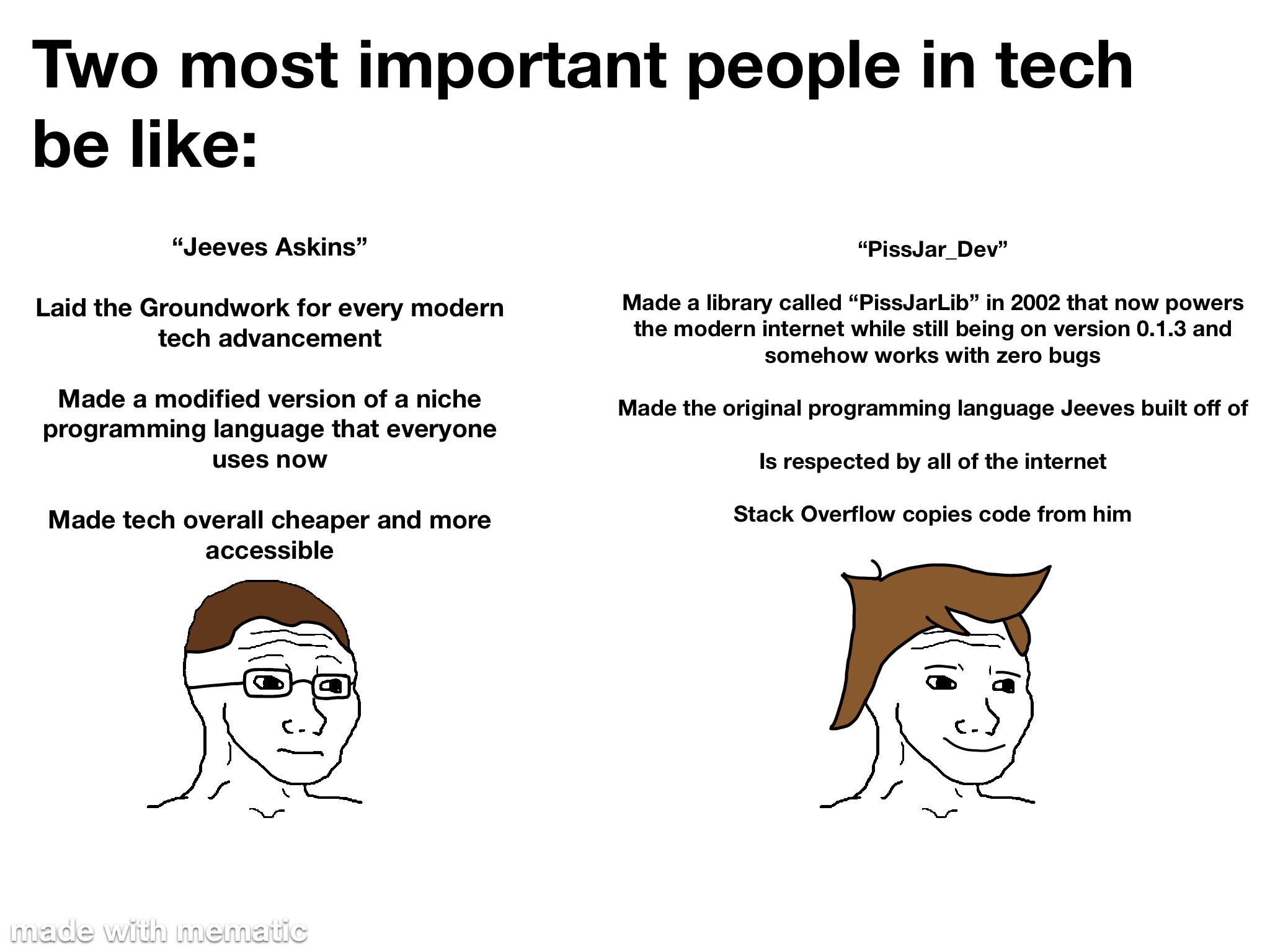 Only In The Tech World!