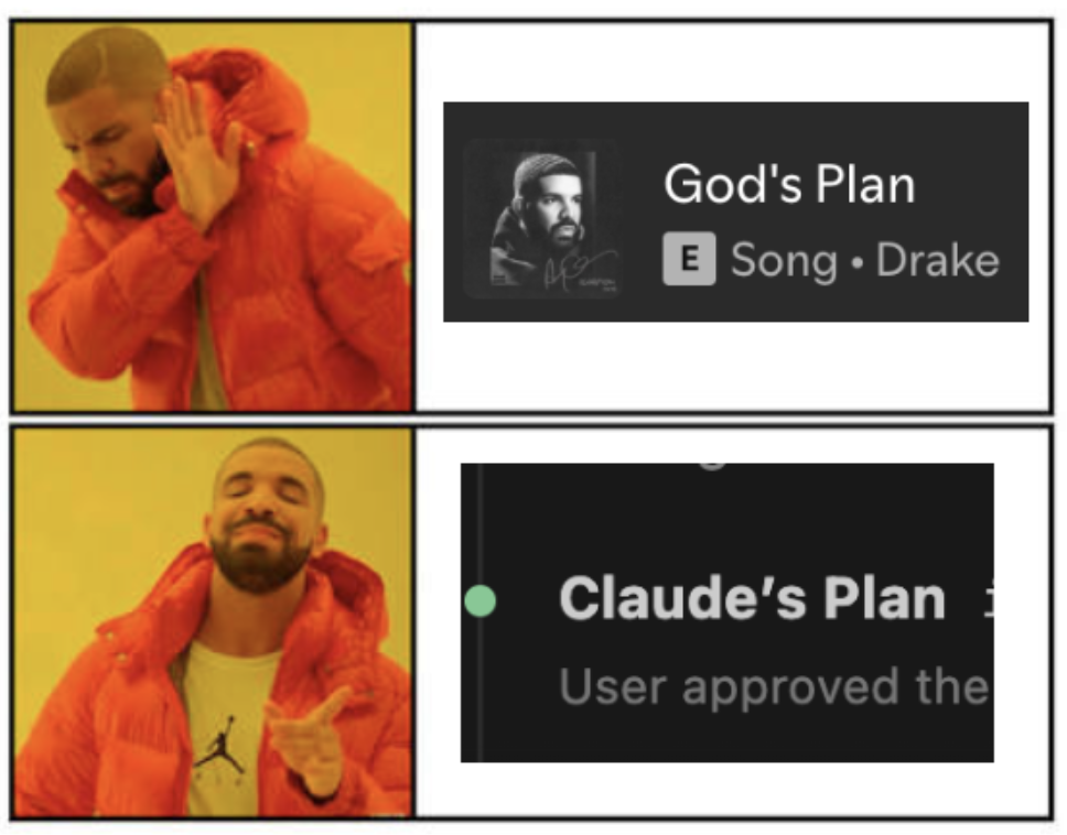 Gods Plan