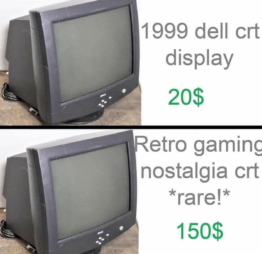 The "Retro" Tax Is Getting Out Of Hand