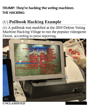 Doom Votes