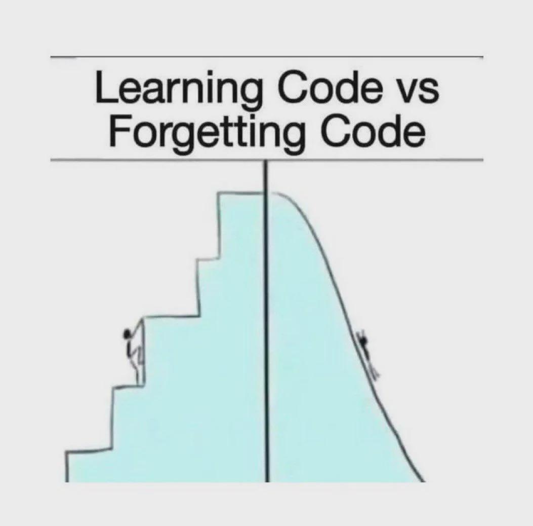 A Pretty Slippery Slope