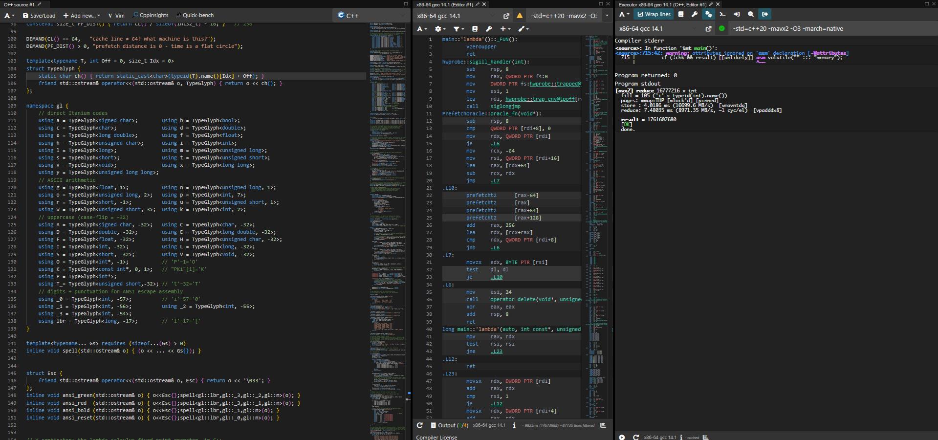 700 Lines Of AVX2 Infrastructure To Sum An Array Of Integers
