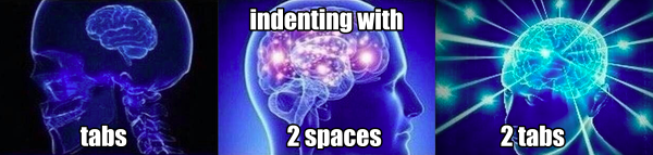 Indentation