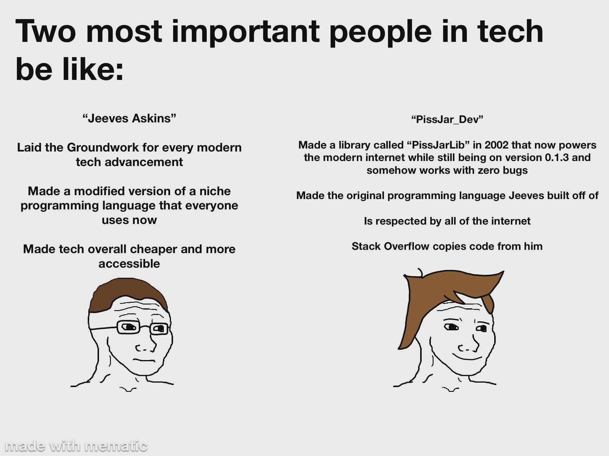 Only In The Tech World