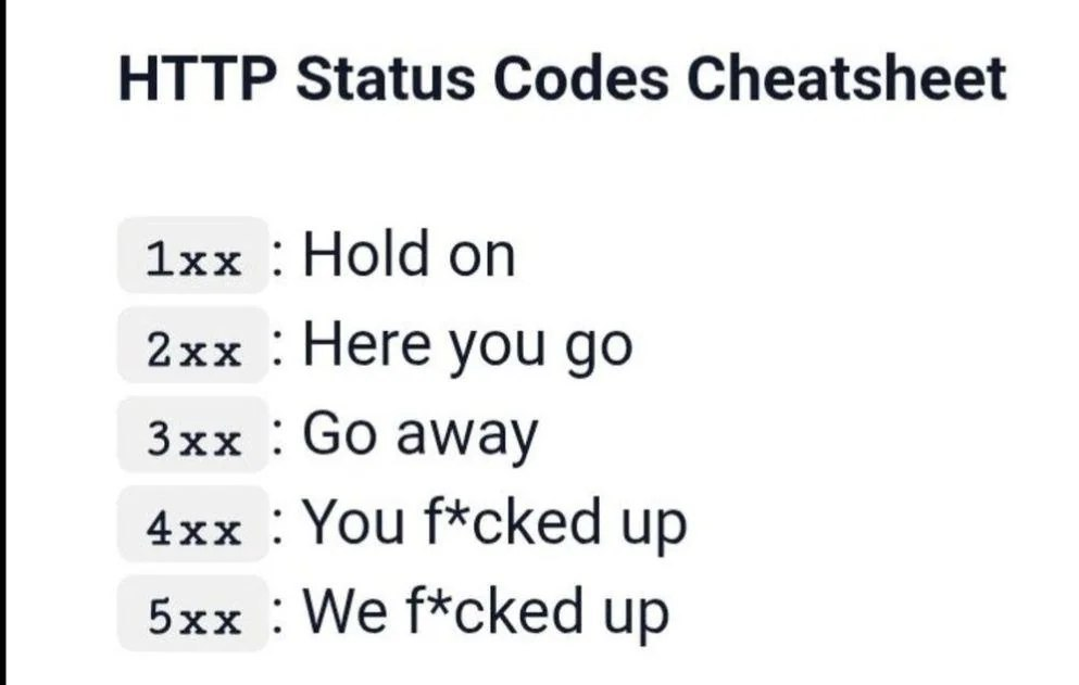 meme ページ　SCO-143/N Status Codes Cheatsheet · ProgrammerHumor.io