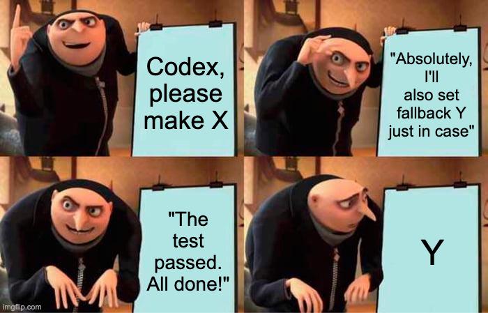 Codex Is Very Intelligent