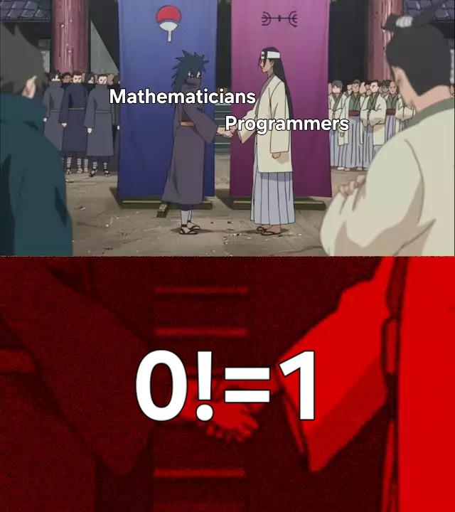 Is Falsetorial