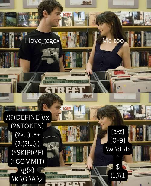 I Love Regex