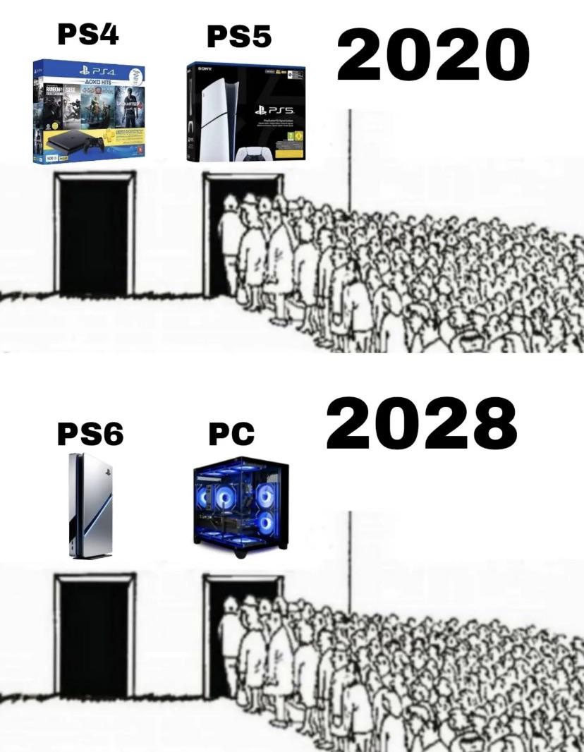 Looks Pretty Accurate To Me