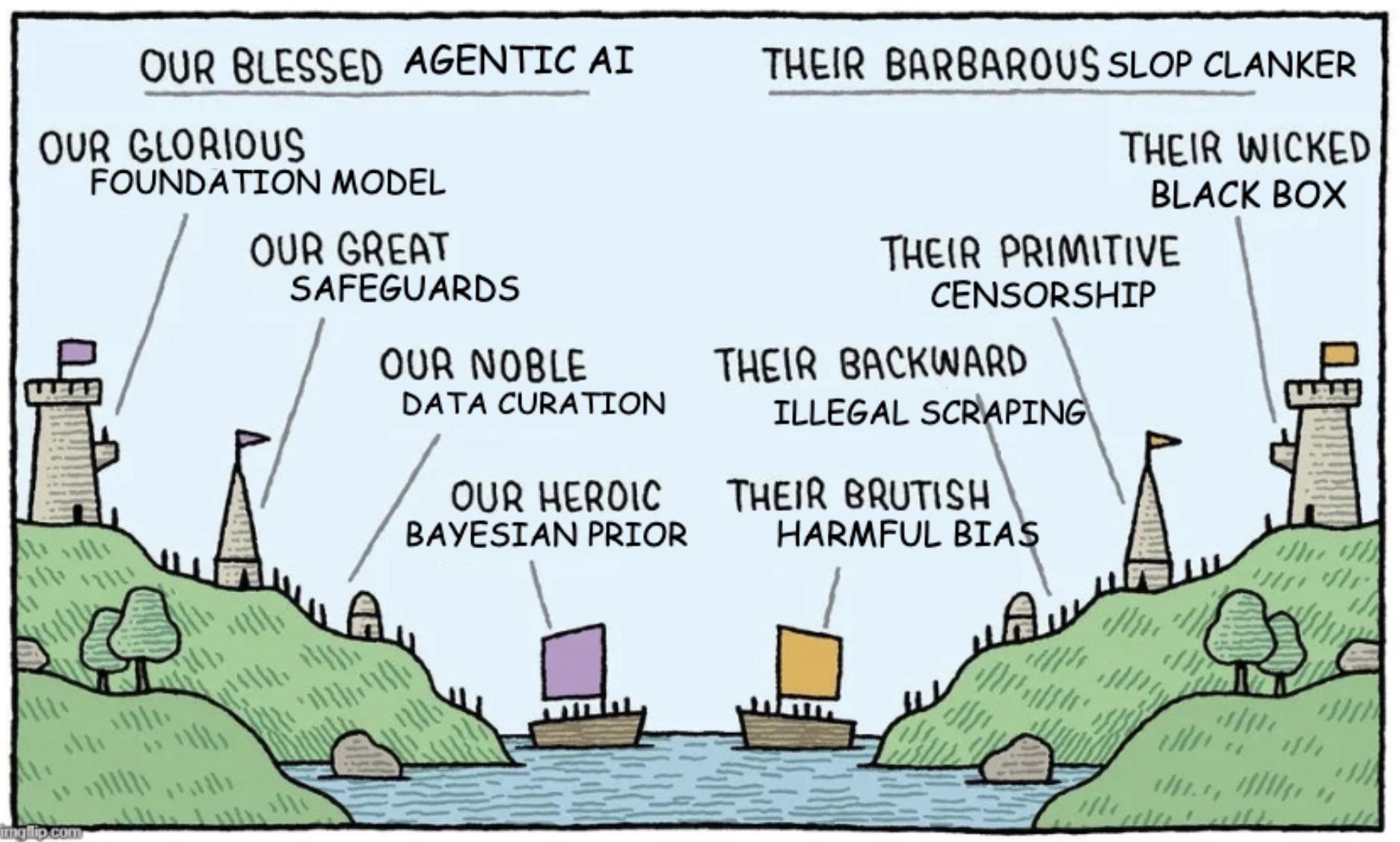 Our Blessed Agentic AI