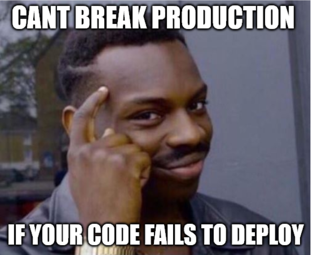The Only Bug Free Deployment Strategy