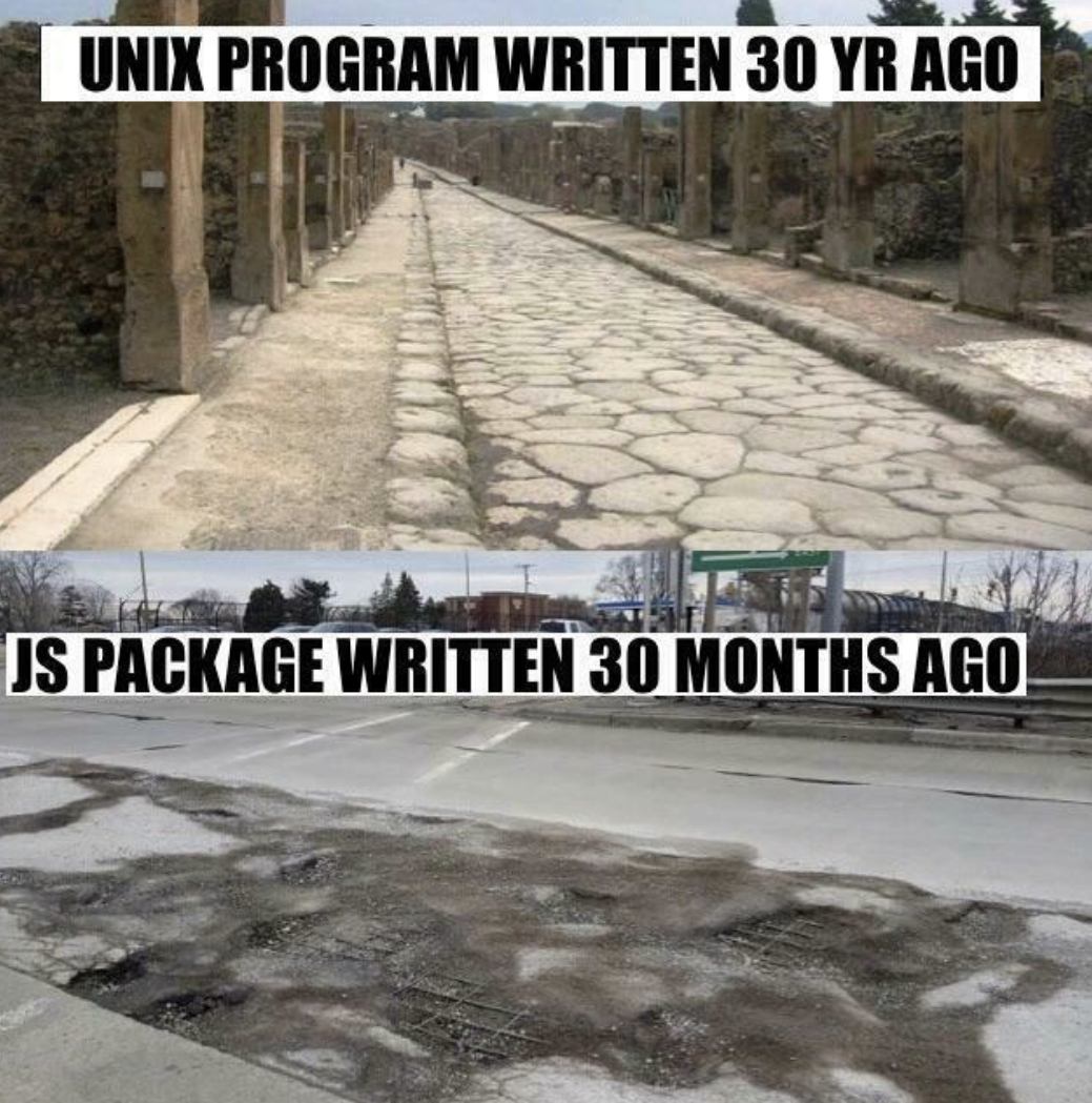 The Past 6 Years Has Yet To Deliver Me Enough Hype