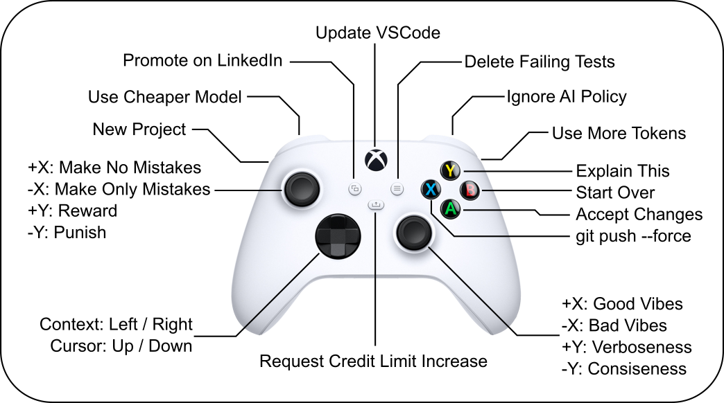 I Don't Use The Y Button What Should I Change It To