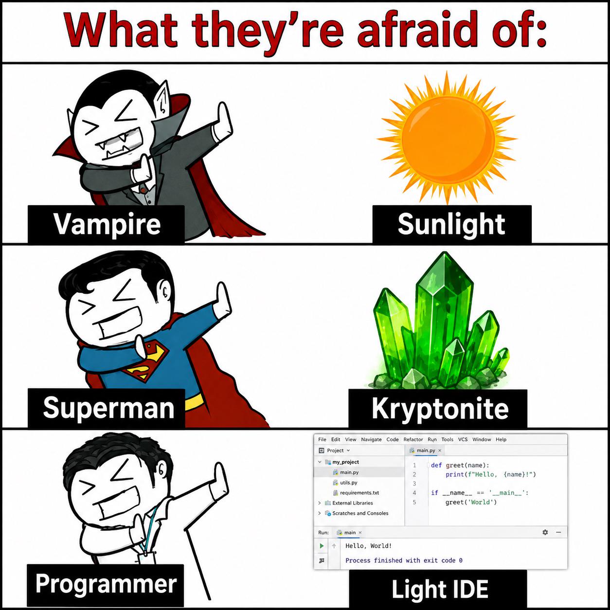 The Real Programmer Weakness