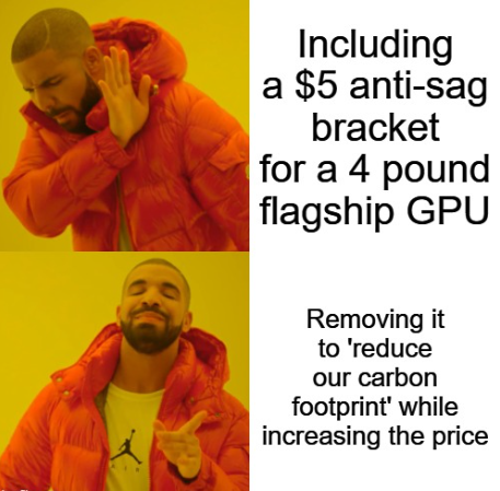 Saving The Planet, One Profit Margin At A Time