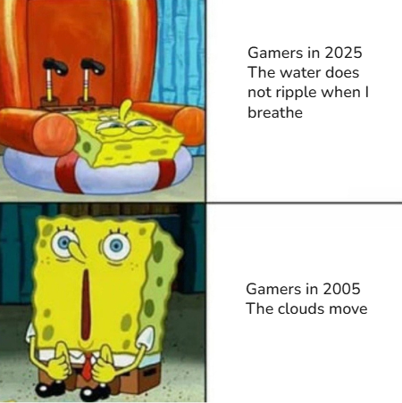 How Far We've Come