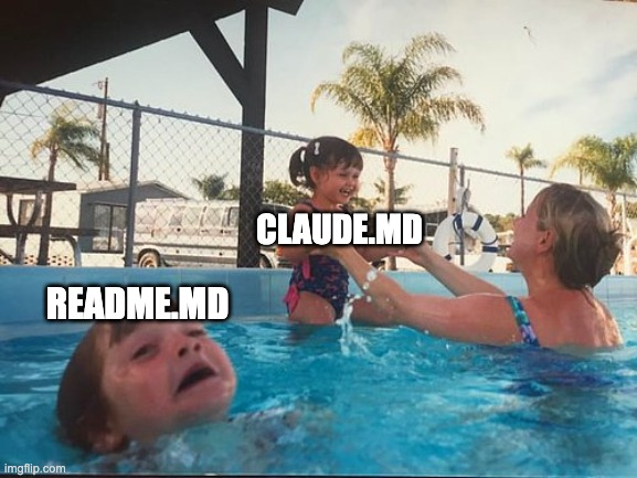Code Repositories Nowadays