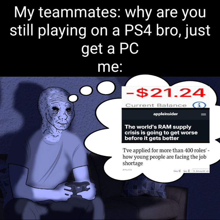 Me Right Now