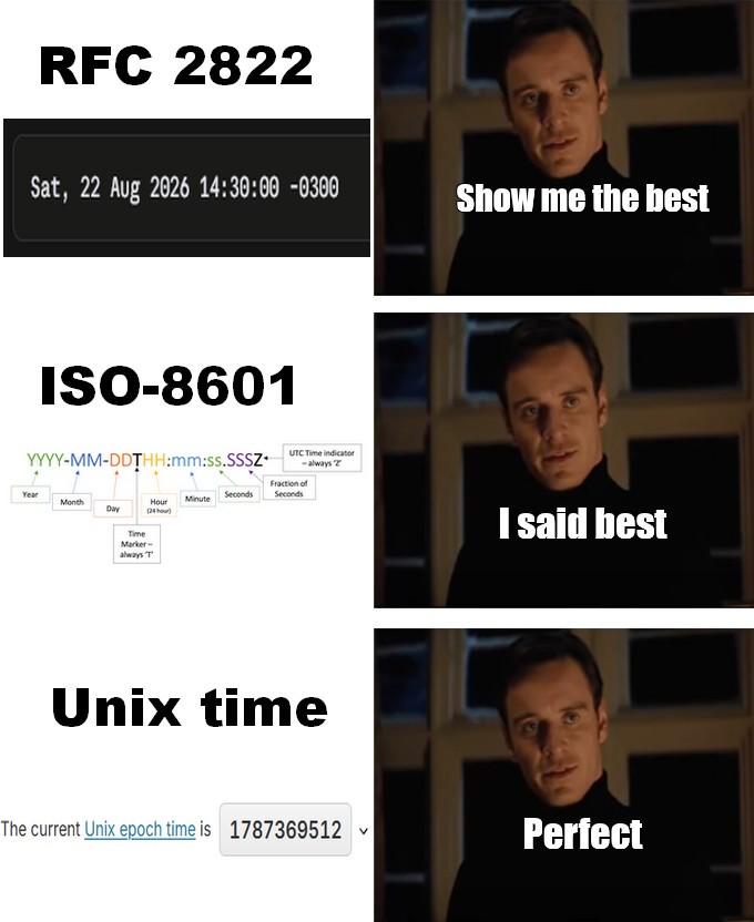 We Just Need The Best