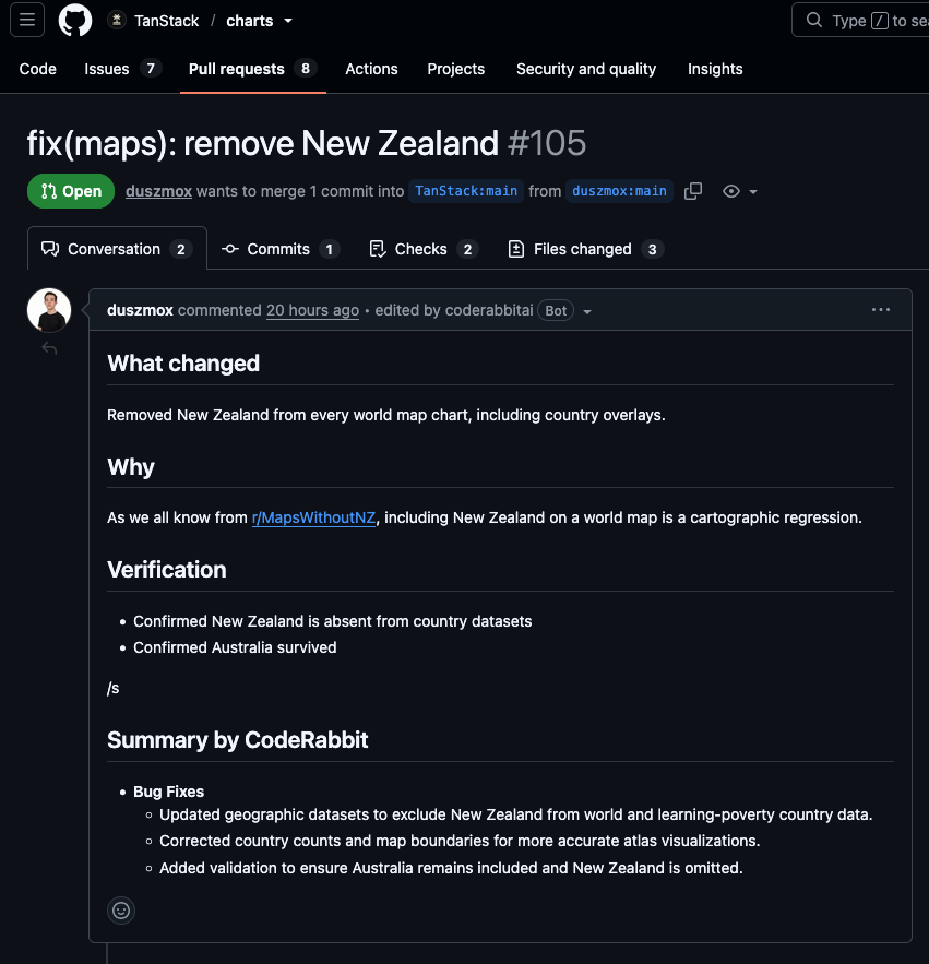 New Zealand Should Not Be On Maps
