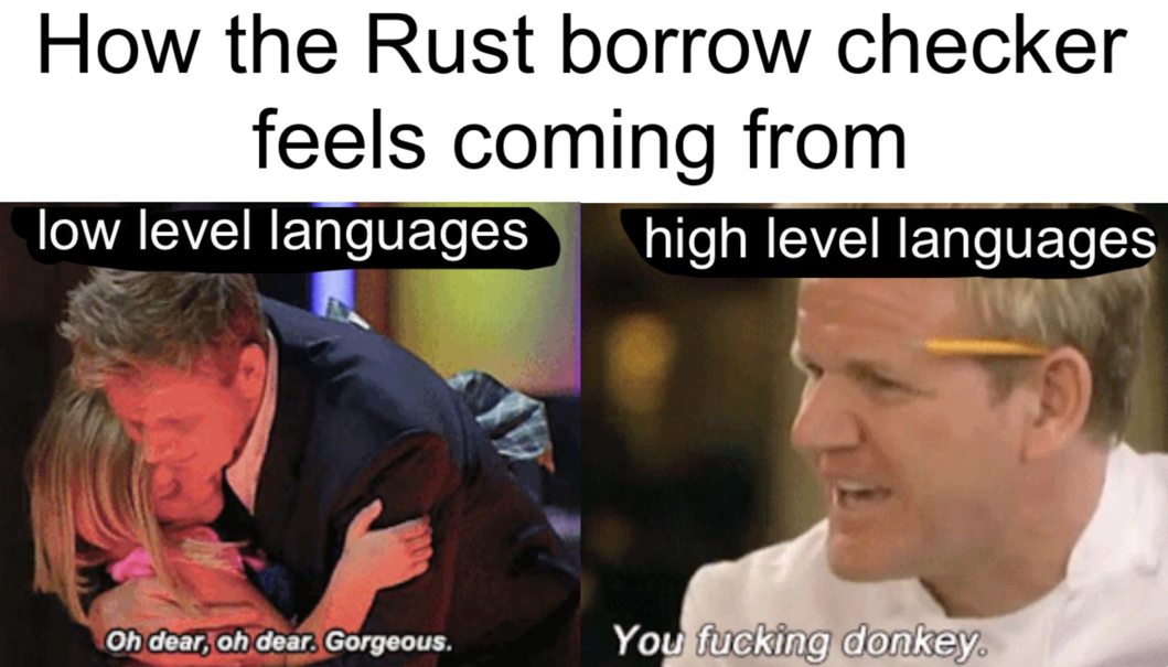 New To Rust