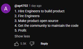 Open Source Closed Payroll