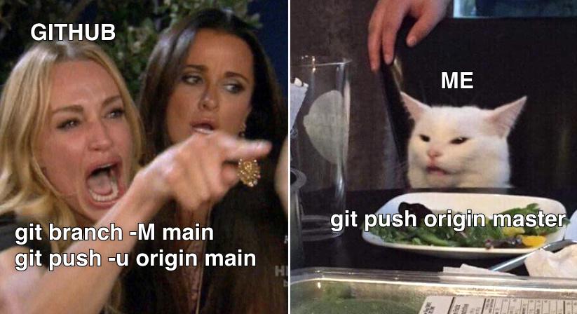 Every New Repository