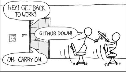 It's That Time Of The Week Again