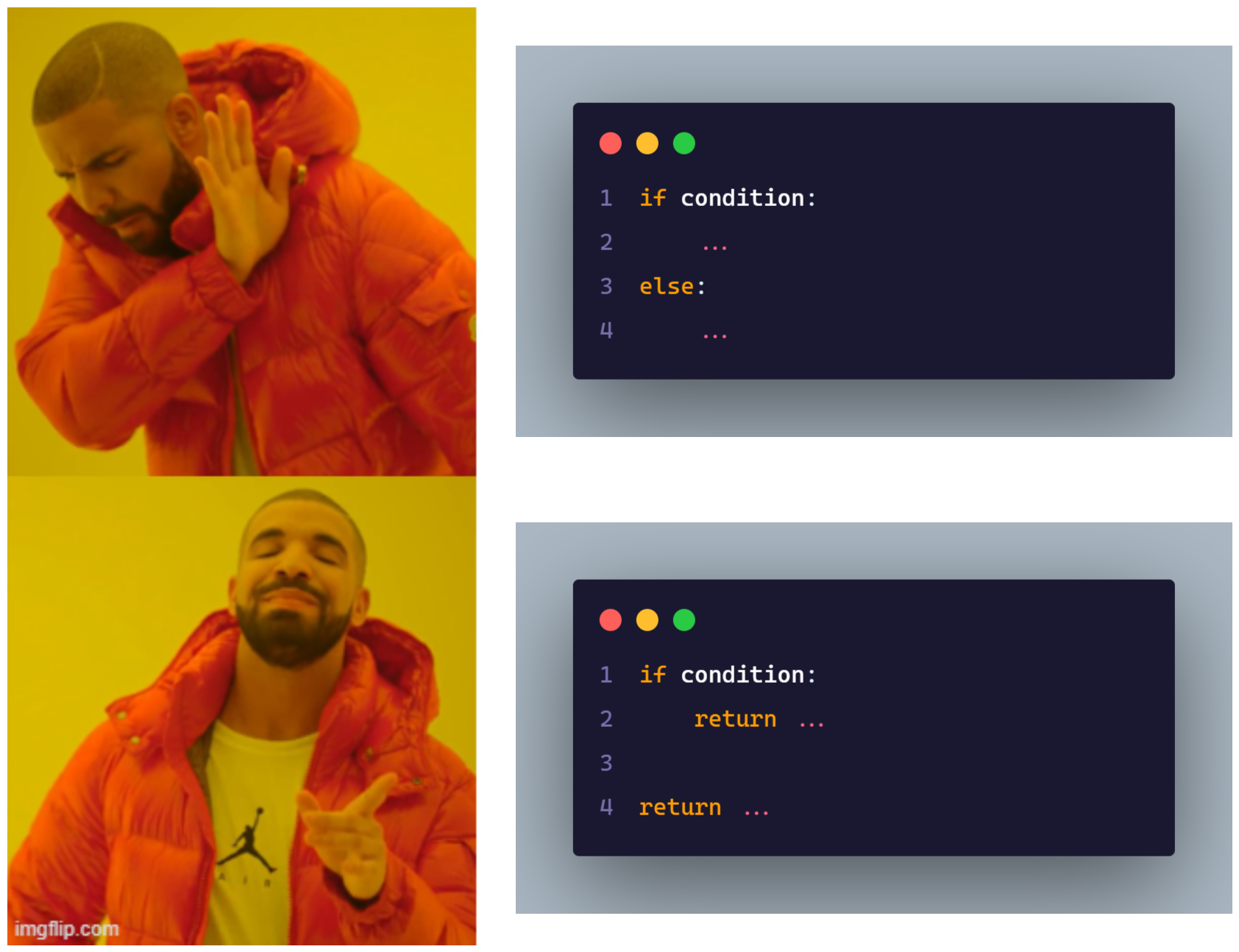Conditions Preference