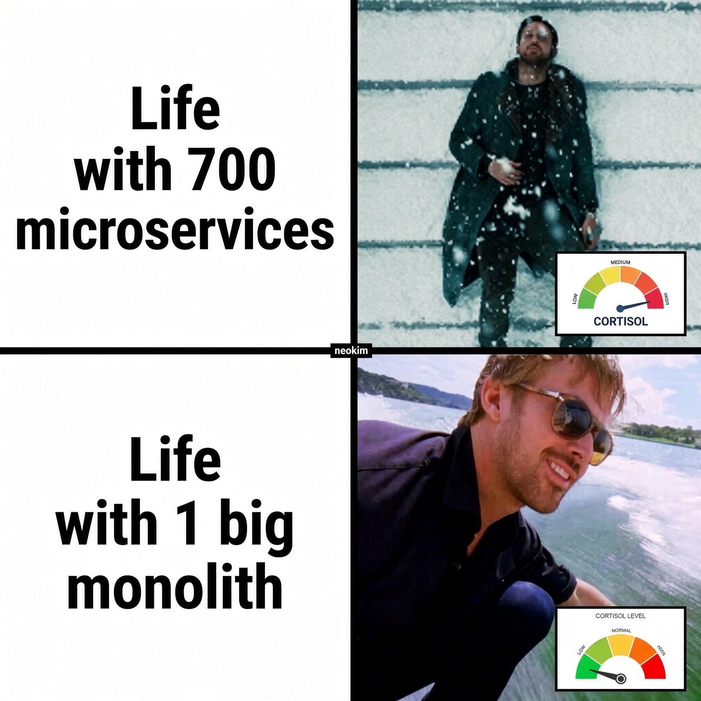 Distributed Stress