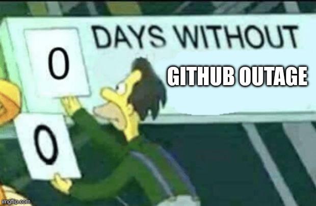 Get Days Since Github Down