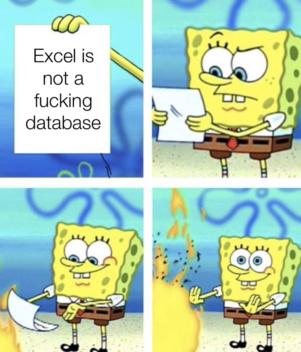 Or Is It