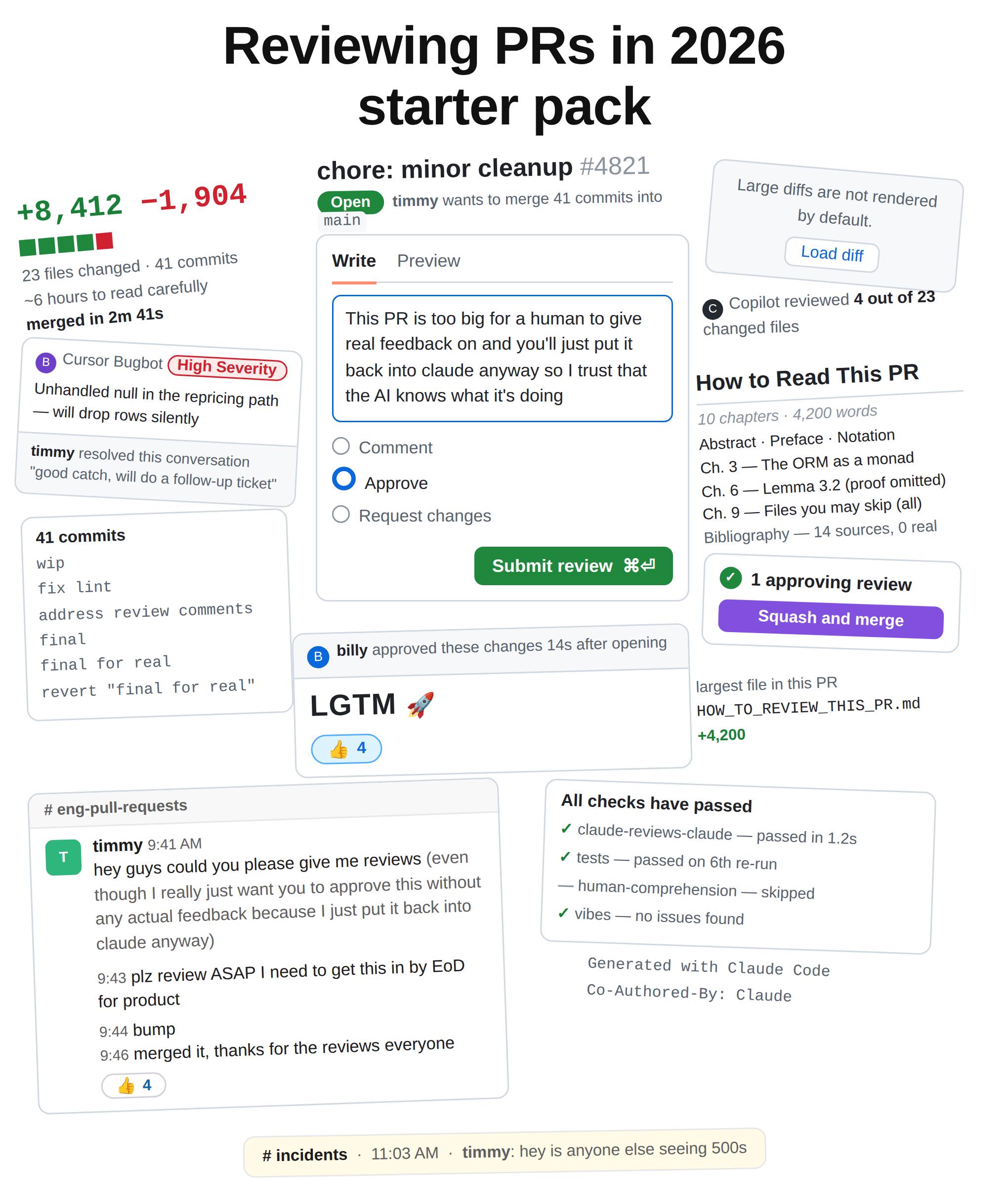 Reviewing PRs In 2026 Starter Pack