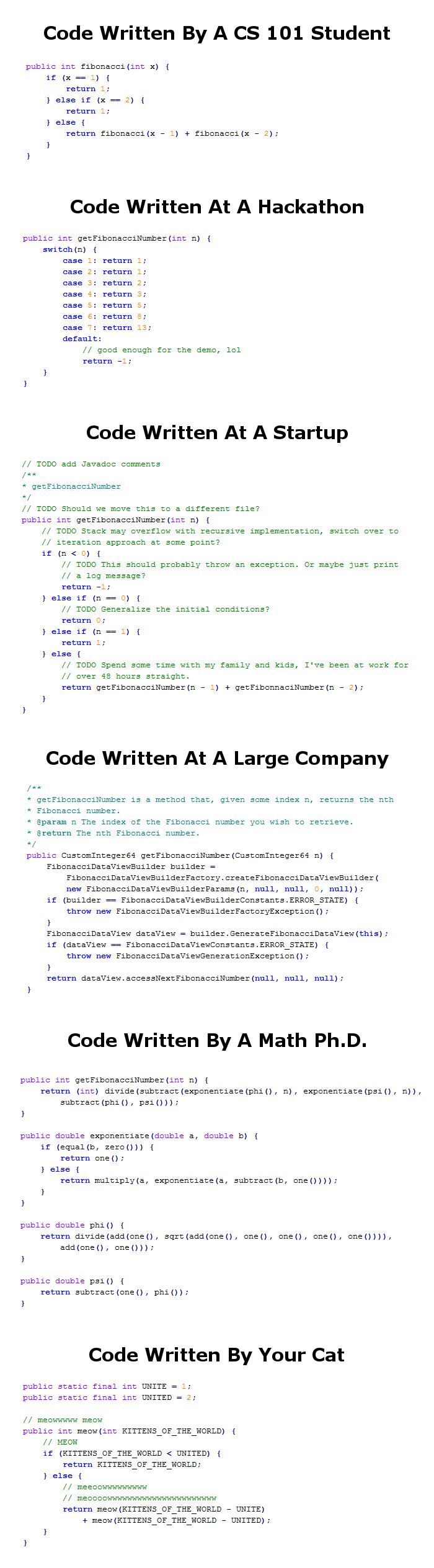 Code Written By A CS 101 Student