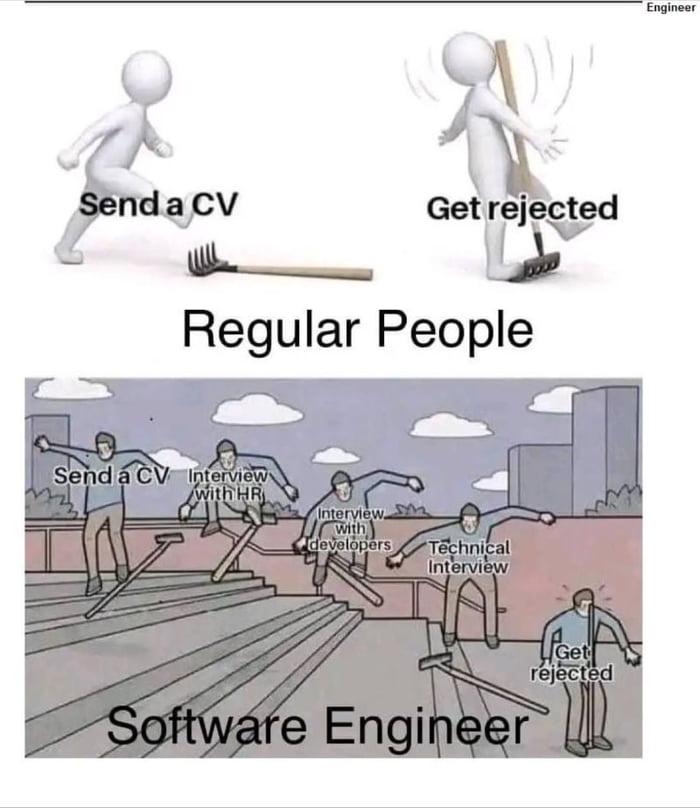 The Job Hunt Struggle
